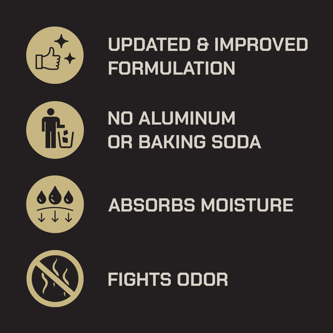 Air Defense Active Deodorant - Midway | Aluminum Free