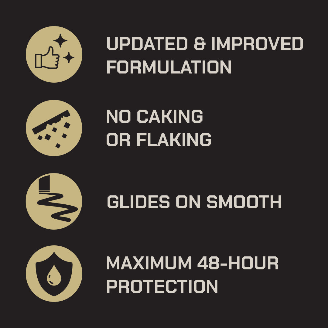Trench Warfare® Antiperspirant Deodorant - Sawtooth